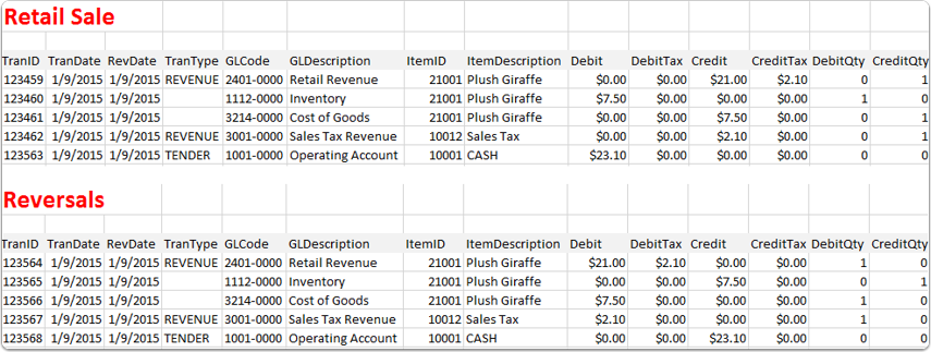 Enterprise: Finance Basics - Inventory Transactions
