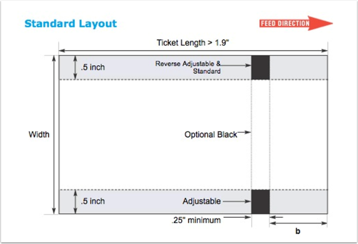 Outbound/Ascent: How to Design and Set Up a Souvenir Ticket